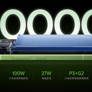 Акумулятор на 10 000 мА·год, екран 165 Гц та чіп Snapdragon 8 Elite: представлено Redmi K100