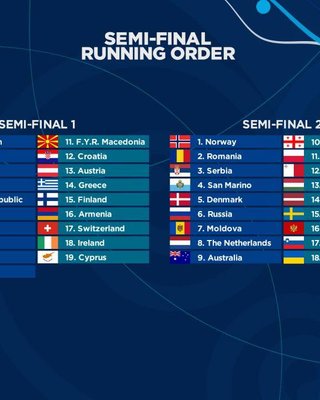 Евровидение-2018