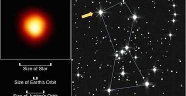 Розкрито загадкові потемніння найяскравішої зірки Бетельгейзе: вона там може бути не одна