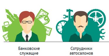 Каких сотрудников сократят в 2015. Инфографика