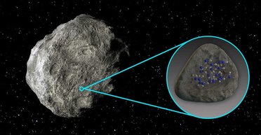 Астрономи вперше виявили воду на поверхні астероїдів: чому це важливо