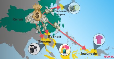 Тікають з Китаю до В'єтнаму та Індонезії. Де великий світовий бізнес шукає нову промислову базу