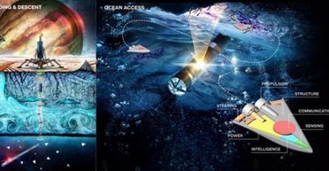 Позаземні океани. Роботи "на повідку" допоможуть виявити позаземне життя в Сонячній системі