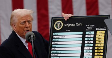 Трамп ввел "взаимные пошлины" для государств по всему миру: сколько будет платить Украина