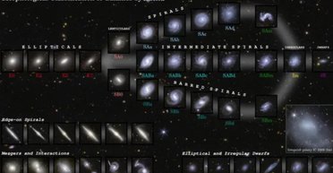 Космический телескоп "Евклид" изучил 1 млн галактик: ученые сделали неожиданное открытие