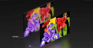 Про OLED можна забути: як новітня технологія Sony кардинально змінить телевізори