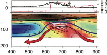 Під Аппалачами знайшли гарячий згусток завширшки 350 км: аномалія рухається до Нью-Йорка