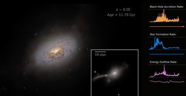 Створено синтетичний Всесвіт: не відрізняється від реального, вирішує велику проблему (відео)