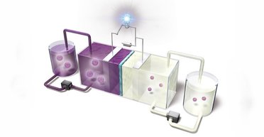 Энергия из ядерных отходов: представлен первый в мире аккумулятор на основе урана