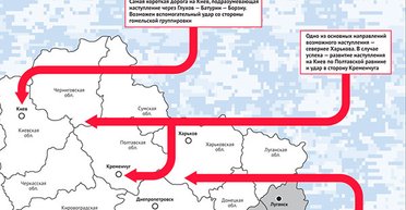 Откуда могли бы наступать россияне. Карта