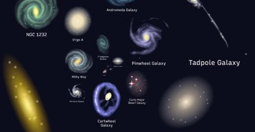 Зірок більше, ніж піщинок на Землі: інтерактивна карта показує масштаби Всесвіту (фото)