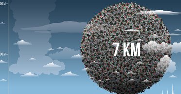 Выше крыши. Каков истинный масштаб мусорной проблемы в Украине