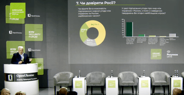 Кому вірять українці та чи можливий мир з РФ: Центр Разумкова представив результати опитувань (фото, відео)