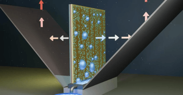 Приодолели гравитацию: новые солнечные батареи сами охлаждают и увлажняют себя