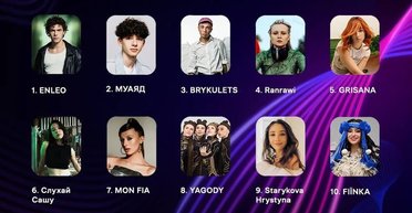 Почалося голосування за останнього фіналіста Нацвідбору на "Євробачення-2025": список усіх пісень (відео)