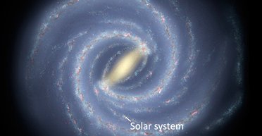 Ученые впервые увидели эволюцию более 100 миллиардов звезд Млечного Пути: почему это важно