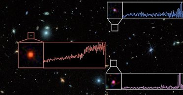 Уявлення про Всесвіт доведеться змінити: галактики роблять те, чого ніхто не очікував