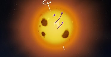 Астрономи такого ще не бачили: виявлено аномалію у схожої на Сонце зірки