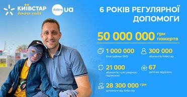 Допомогти дітям з опіками: Київстар виділяє 8,3 млн грн реабілітаційному центру "Незламні"