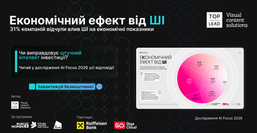 Скільки компаній уже відчувають економічний ефект від ШІ: дослідження AI Focus 2026