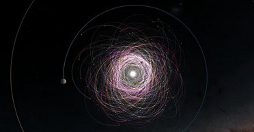 Біля астероїдів у Сонячній системі виявлено сотні невідомих об'єктів (фото)