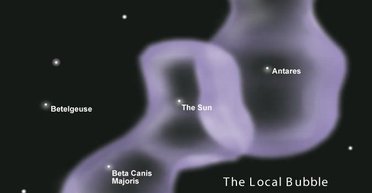 Виявлено таємничий міжзоряний тунель поруч із Сонячною системою: куди він веде (фото)