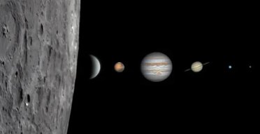 У лютому 2026 року шість планет Сонячної системи зберуться на парад: коли і куди дивитися