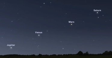 Редкий парад планет. В конце апреля в одну линию выстроятся Юпитер, Сатурн, Марс и Венера