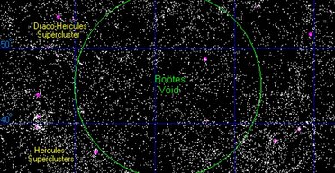 Величезна порожнеча в космосі завширшки 330 млн світлових років: що таке войд Волопаса і як він виник (фото)