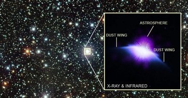 Телескоп NASA вперше сфотографував молоду версію Сонця, що створює захисну бульбашку (фото)