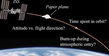 Що буде, якщо скинути паперовий літачок з МКС: учені провели незвичайний експеримент (відео)