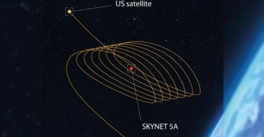 Військові США вперше перевірили нову технологію стеження за супутниками на висоті 35 000 км