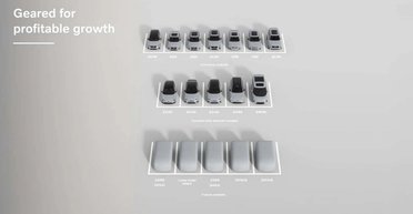 Volvo наполнит рынок новыми электромобилями различных классов (фото)