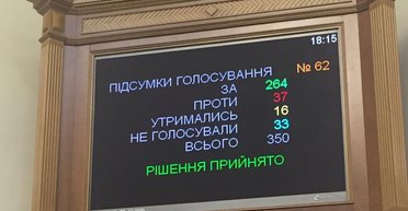 Единица скорости — один Луценко. Какого топлива не хватает украинской власти