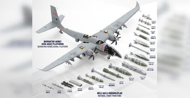 Універсальна зброя з українськими двигунами. Чим озброєний Bayraktar Akıncı