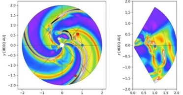 У Сонця виросли два "крила": вчені показали, як Земля ухилилася від потужної магнітної бурі (фото)