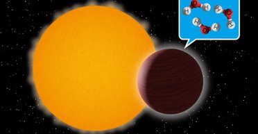 Постаріти на кілька років за тиждень: знайдена незвичайна планета з водяною парою в атмосфері