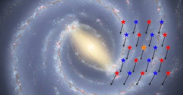 У Чумацькому Шляху виявлено стародавні зірки в несподіваному місці: це змінює історію галактики