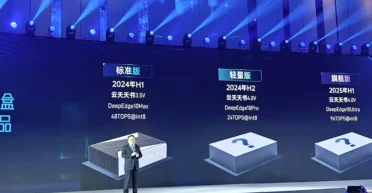 В Китаї представили процесори штучного інтелекту: на 90% дешевше аналогів зі США