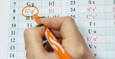 Научное сообщество выступило против перехода Украины на латинский алфавит