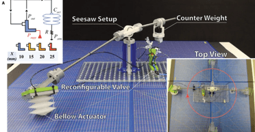 Роботи зможуть функціонувати без електрики: що придумали британські вчені
