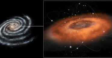 Після зустрічі з чорною дірою деякі зірки живуть довше, але стають дивними (фото)