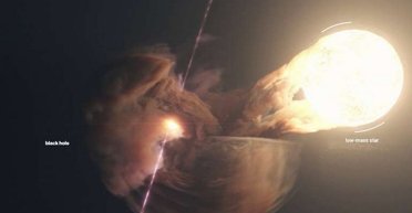 Прихована сила в Чумацькому Шляху: фізики виявили нові прискорювачі частинок у космосі