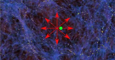 Щось не так із Всесвітом навколо нас, можливо, ми перебуваємо в порожнечі