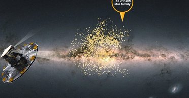 У Чумацькому Шляху відбувається щось дивне: зірки розлітаються, і ніхто не знає чому