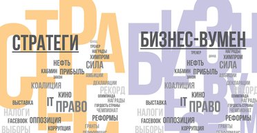 Стратеги и бизнесвумен. 100 самых влиятельных женщин