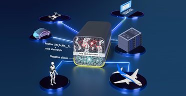 Нові квазітвердотільні батареї скоро живитимуть техніку: чим вони кращі за літій-іонні