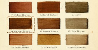 Ученые выяснили, что в XVI веке художники использовали краску, сделанную из мумий