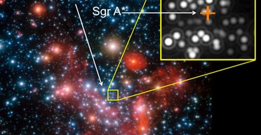 Поговорити з інопланетянами можна за допомогою однієї зірки в центрі Чумацького шляху: нова теорія