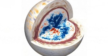 Вируючі нутрощі. Вчені створили першу симуляцію внутрішньої частини величезних зірок (відео)